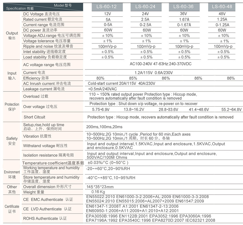 60W SINGLE OUTPUT SWITCHING POWER SUPPLY